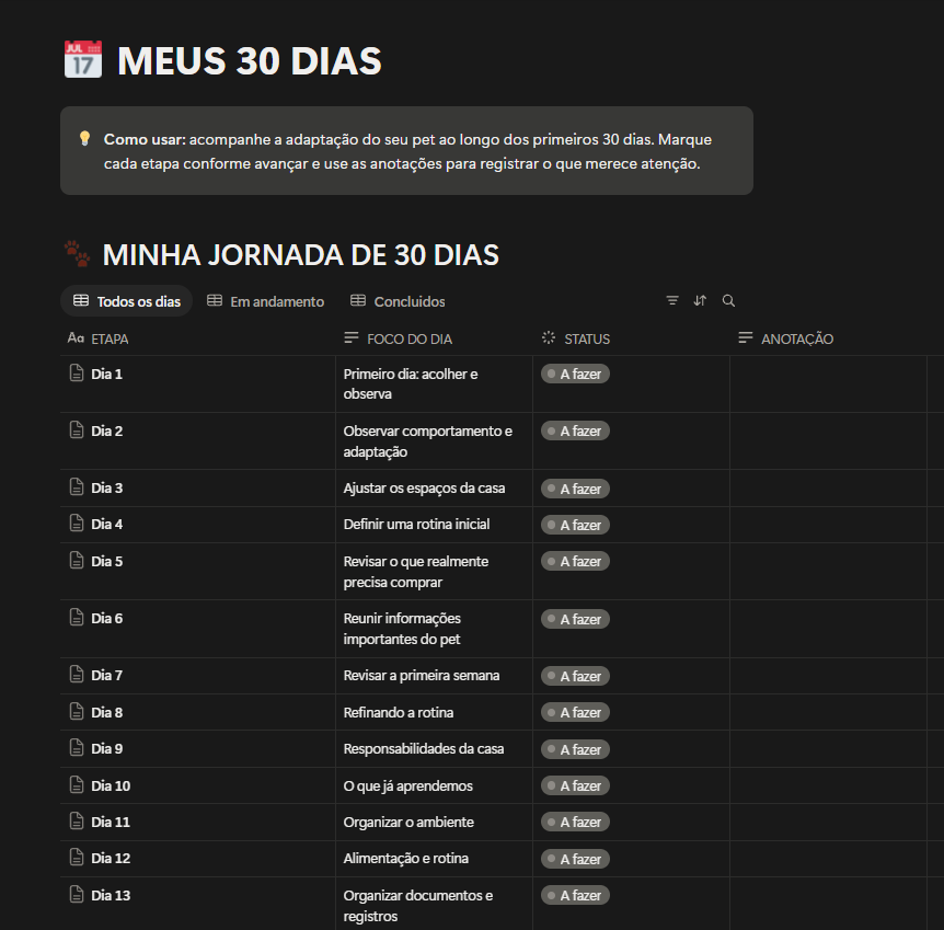 Jornada dos primeiros 30 dias do CHEGOU MEU PET!